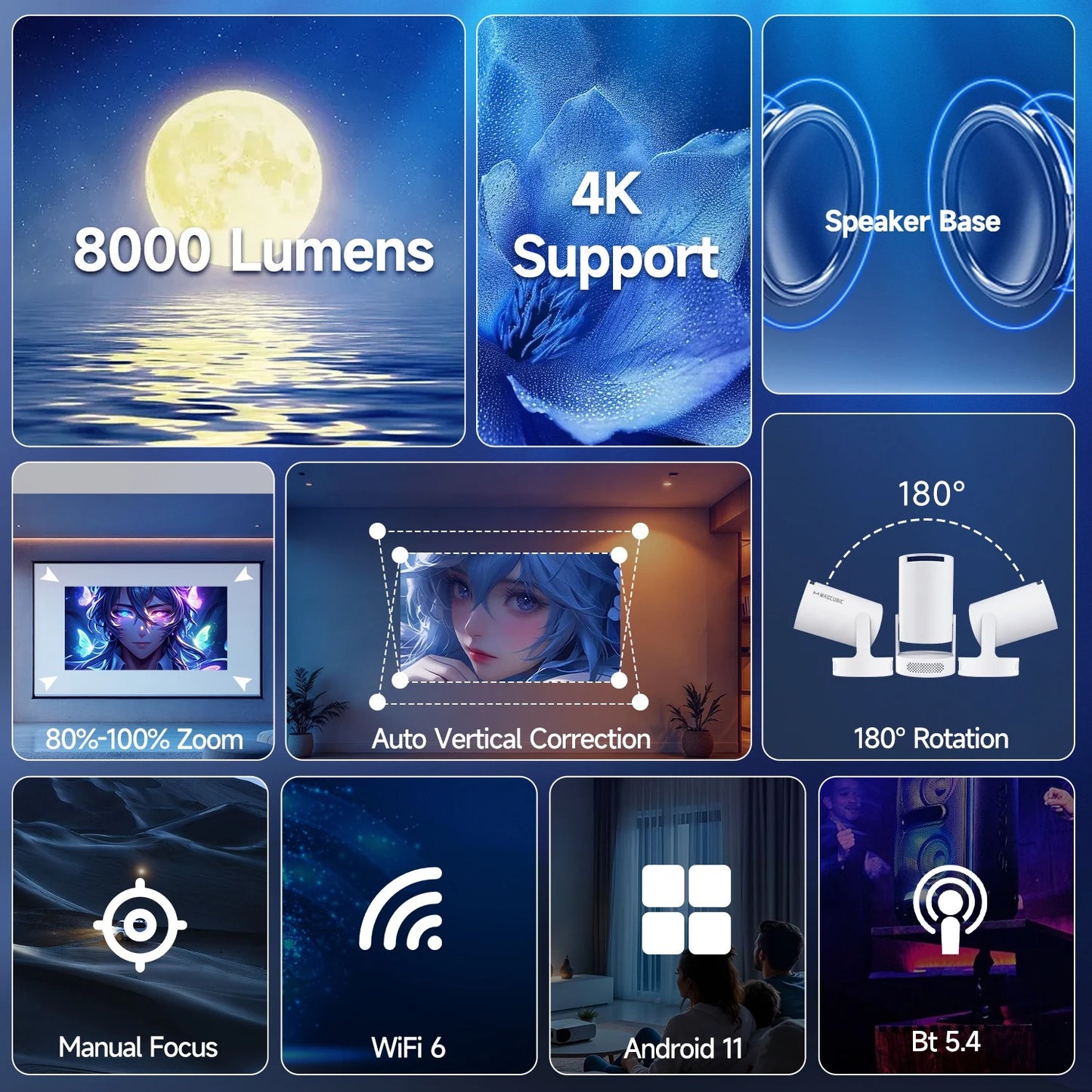 Magcubic 4K HY300 Pro+ Home Cinema Projector