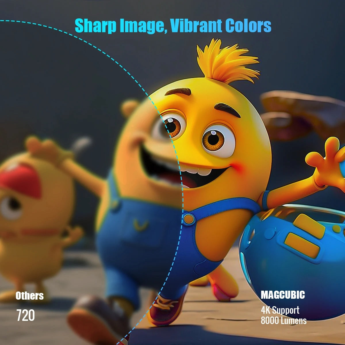 Magcubic 4K HY300 Pro+ Home Cinema Projector